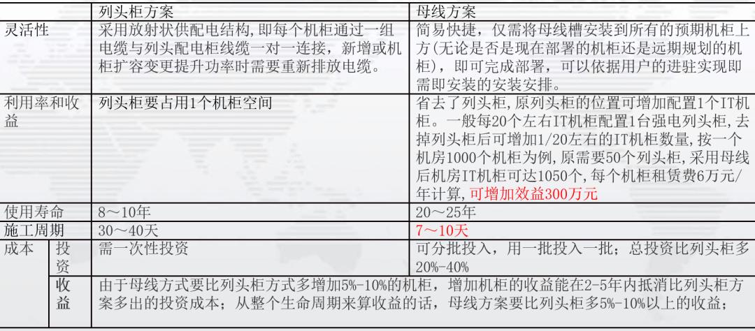 AMB200母线接头测温厂家