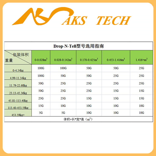 东莞防震标签电话