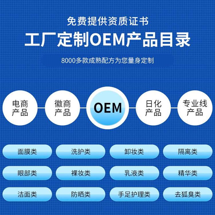 oem贴牌代加工化妆品