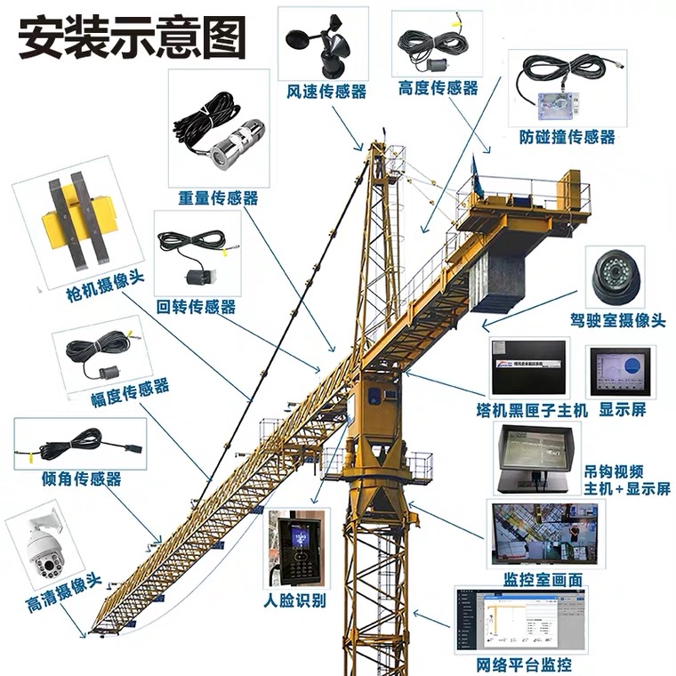 西安智慧塔机黑匣子