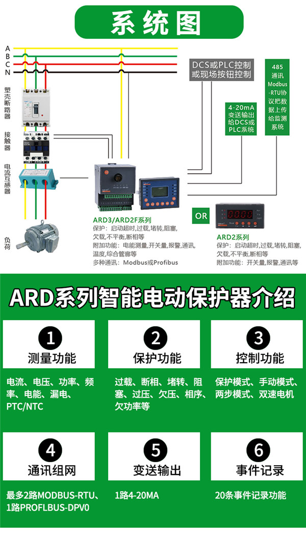 智能电动机综合保护器 装置作用