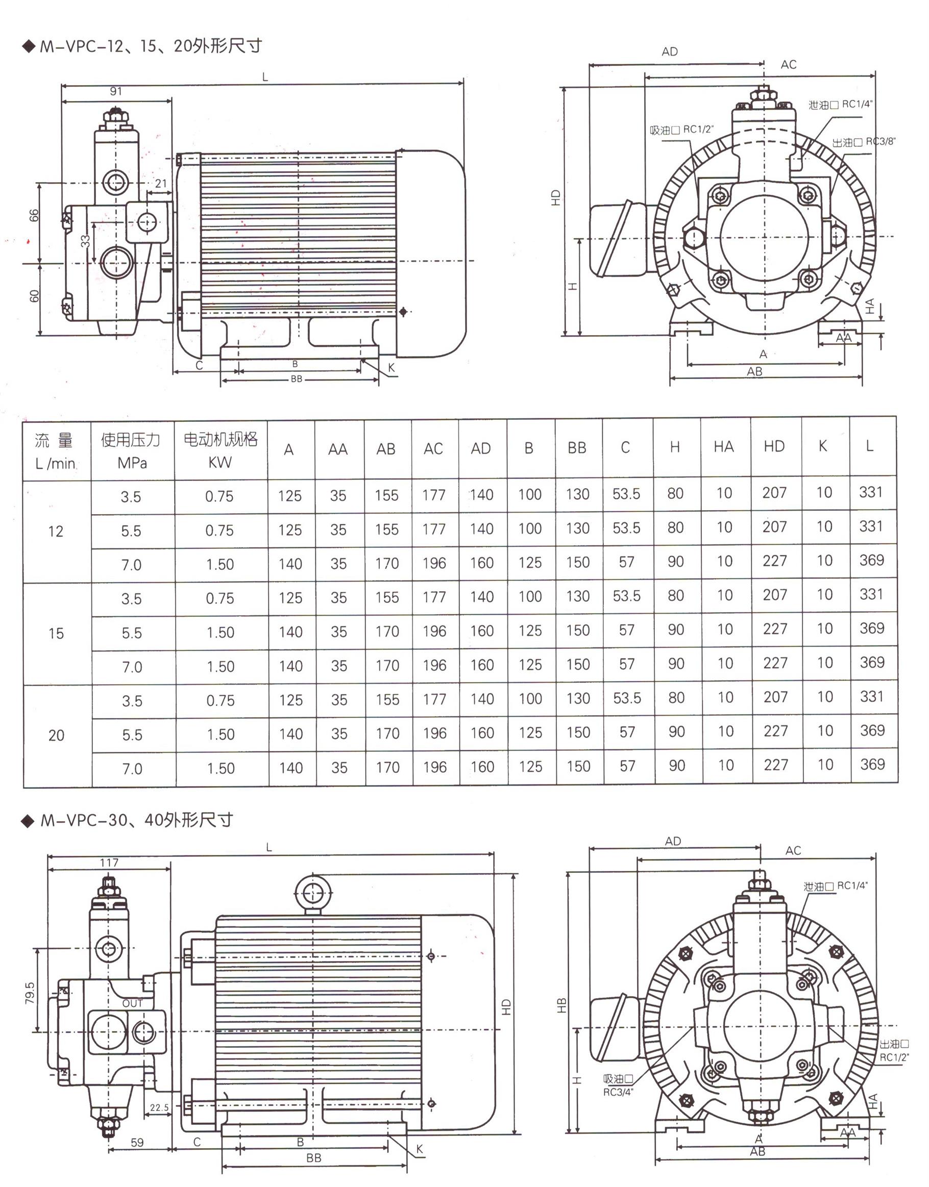 VPV1-40-55