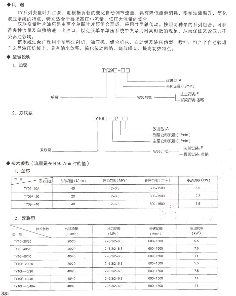 1PV6V3-40/25RA08MC63A1