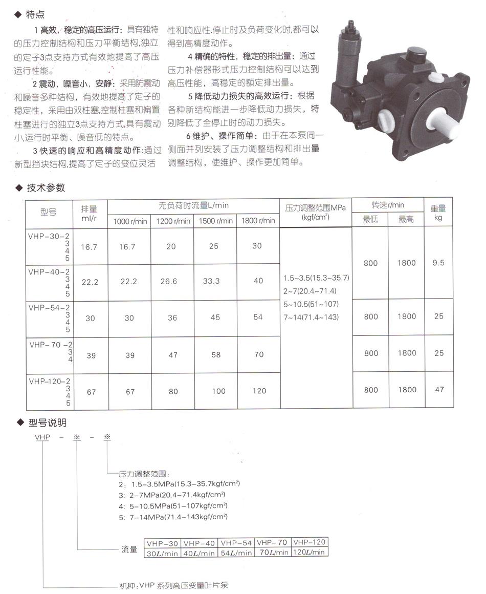 VHP-40-2