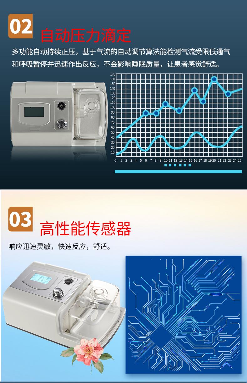 河北比扬呼吸机配件