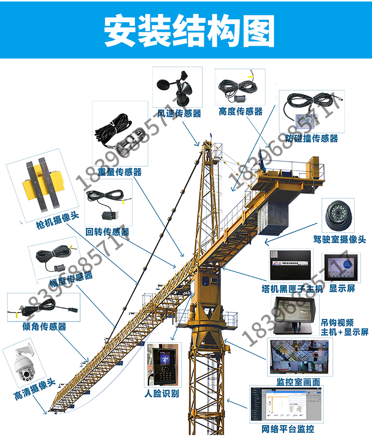 大连塔机安全监测系统生产厂家