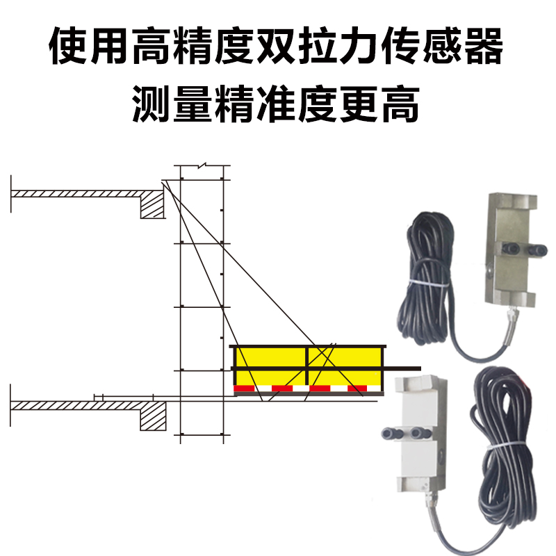 可对接全国平台 山西卸料平台安全监测区域保护