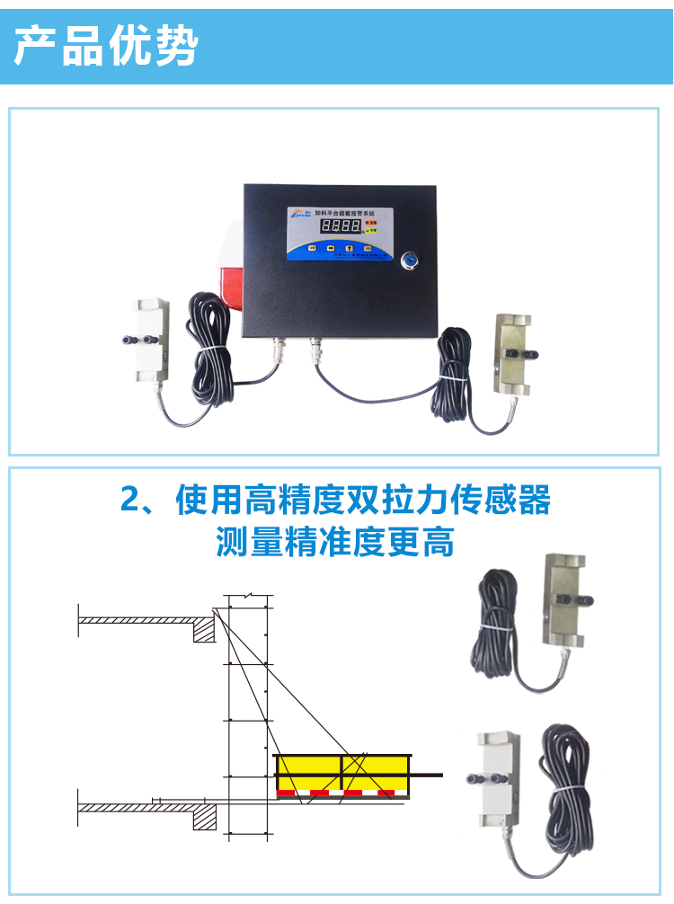 山西卸料平台安全监测区域保护