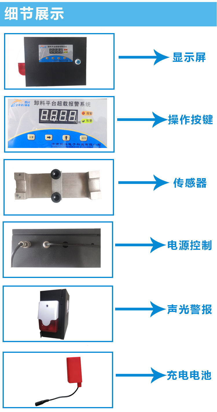 山西卸料平台安全监测区域保护