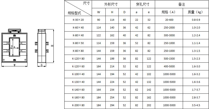 包头开合式电流互感器厂家