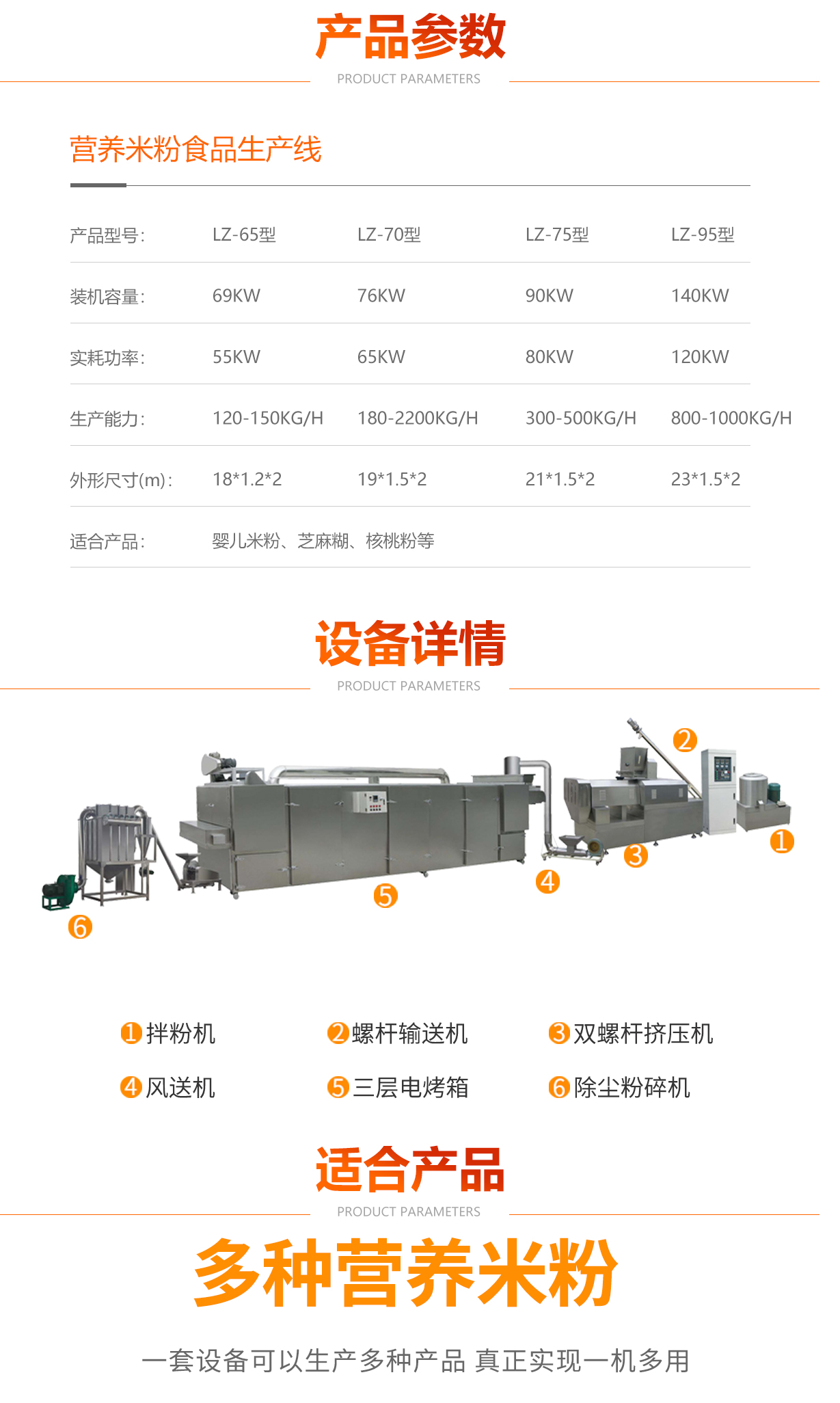 小麦胚芽营养粉设备生产线