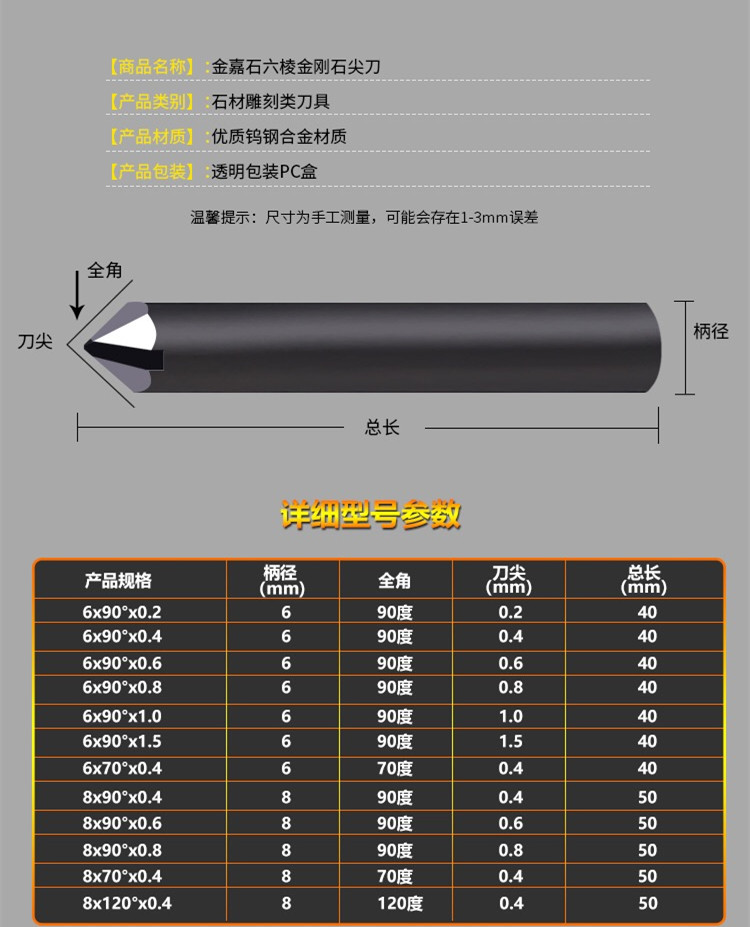 泉州锥形雕刻刀电话