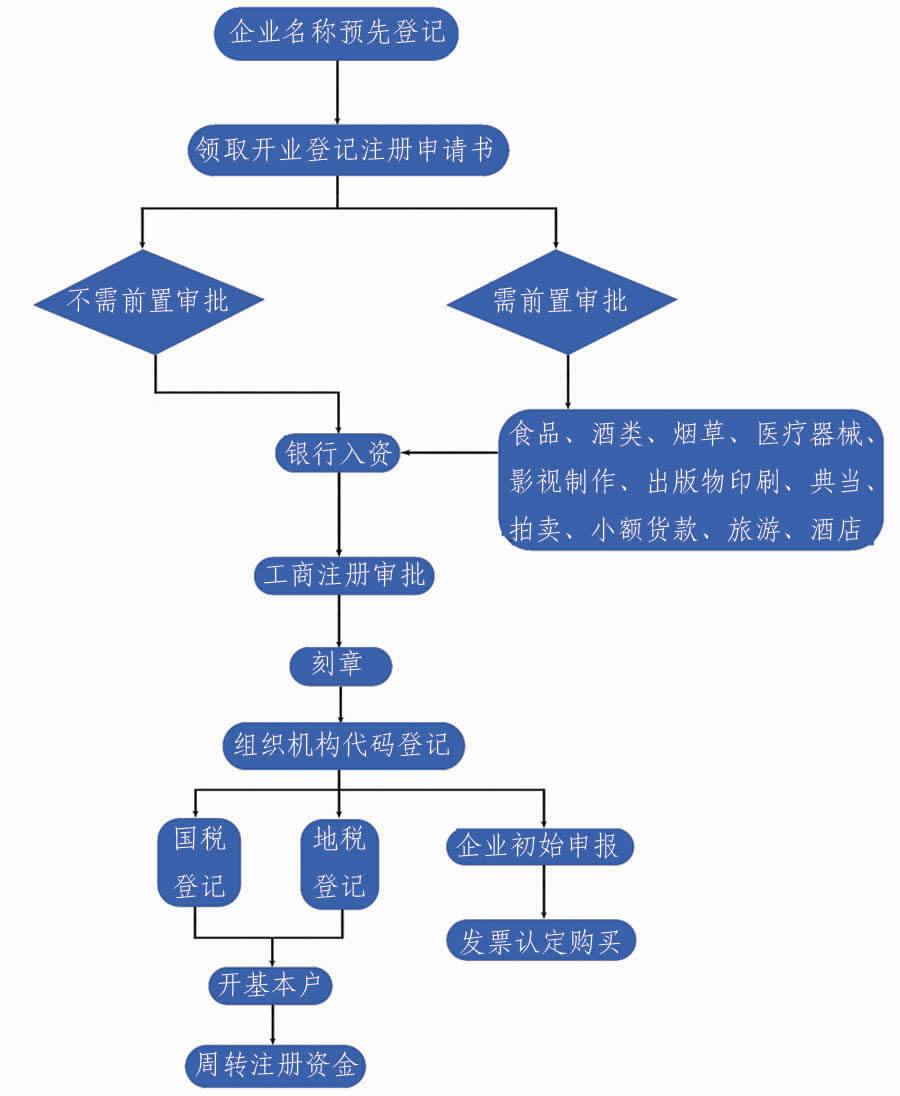 江西省教育评估监测研究院地址