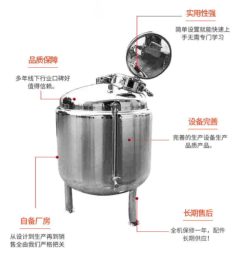 不饱和聚酯树脂成套设备