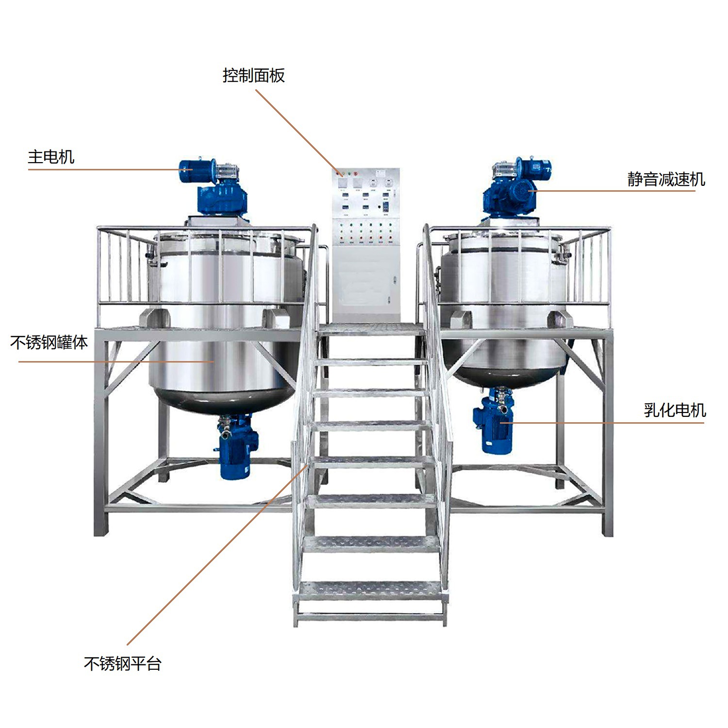 连续搅拌釜式反应器