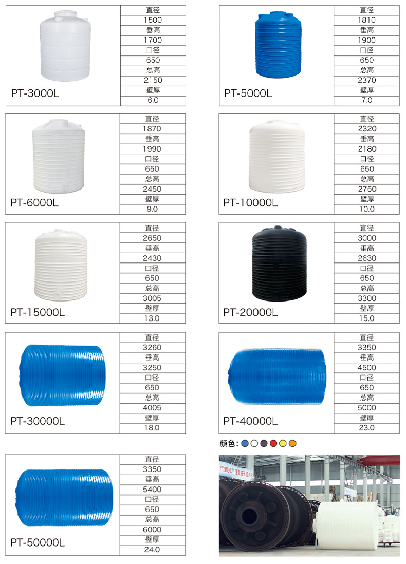 常德塑料储罐规格