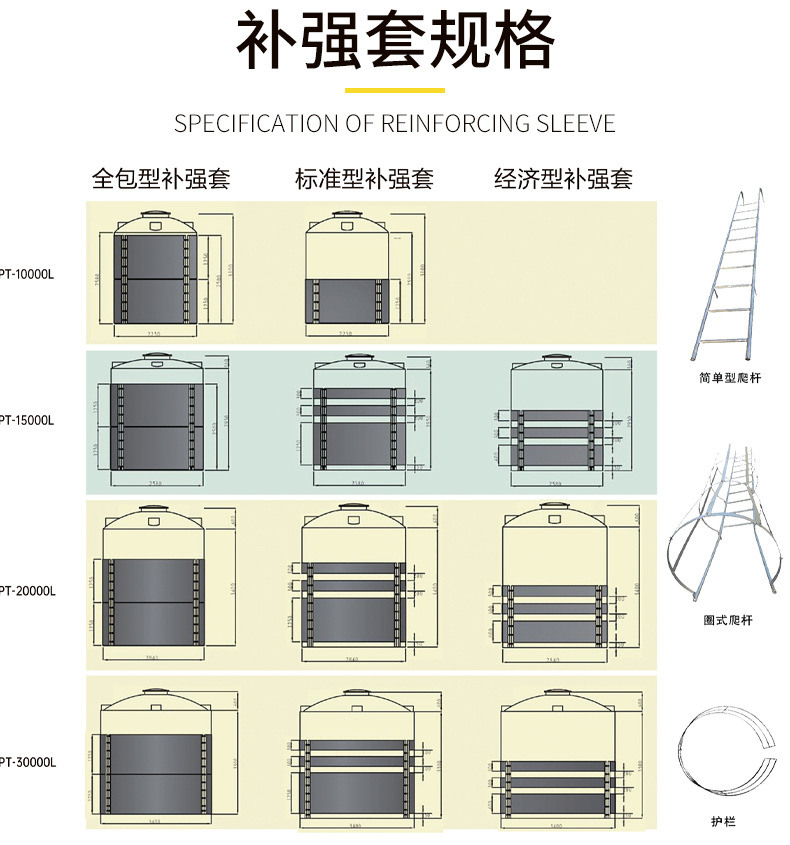 成都塑料储罐厂家