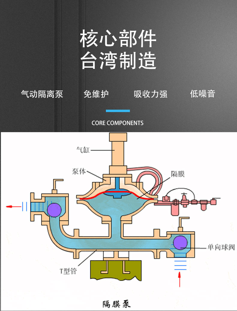 阳江油水分离机