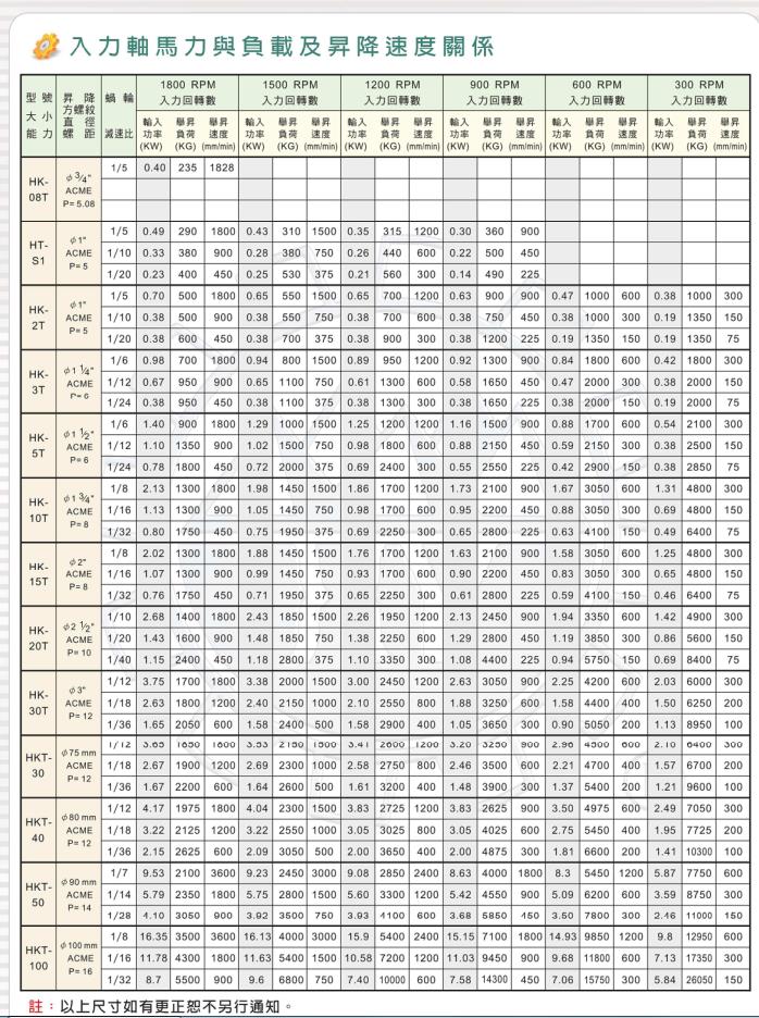 徐州晃益千斤顶配件