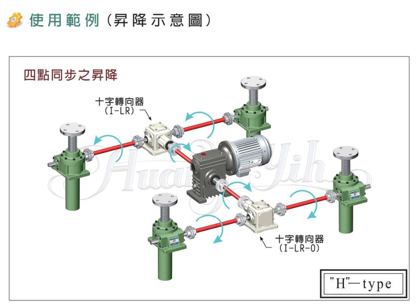 宁波晃益千斤顶经销商