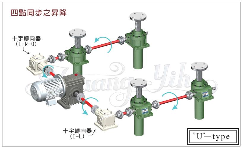 宁波晃益千斤顶经销商