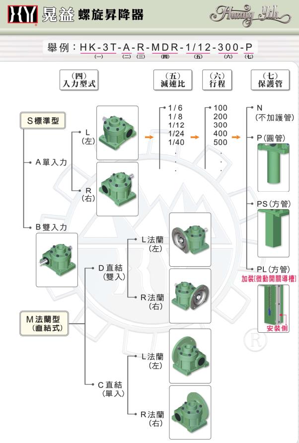 杭州螺旋升降器品冠总代理