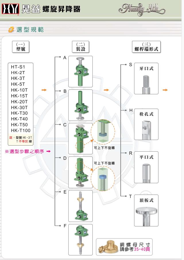 徐州晃益千斤顶配件