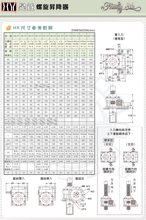 徐州晃益千斤顶配件