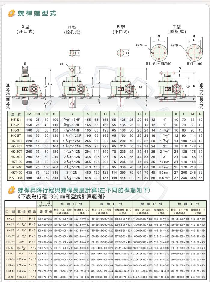 成都晃益螺旋升降器价格