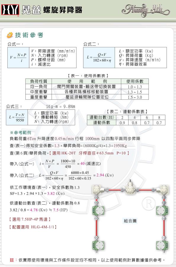 天津晃益千斤顶选型