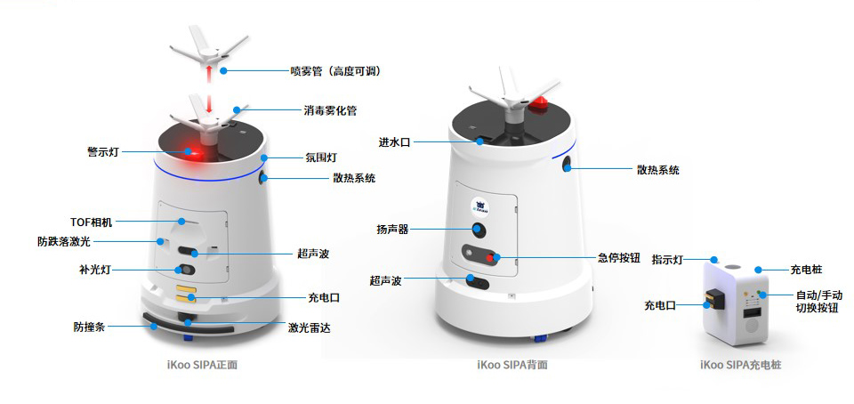 智能避障