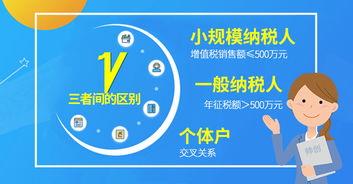 注册公司江北税务咨询公司