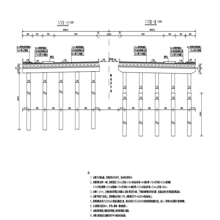 **公路设计工程