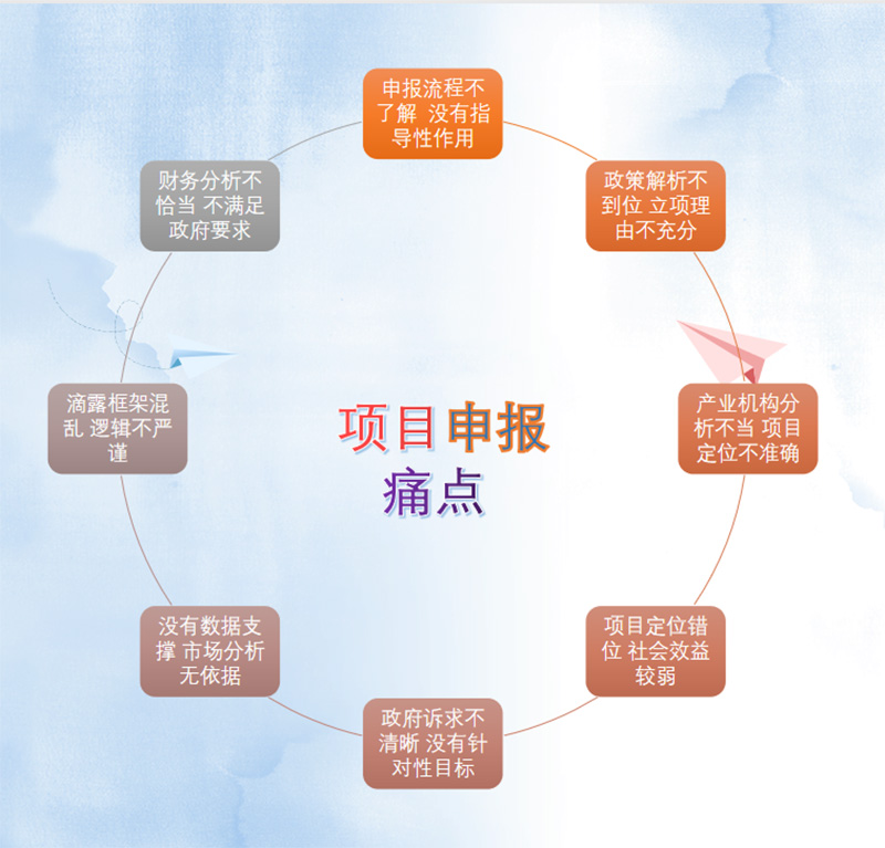 汽车工程类机械修理厂可行性报告