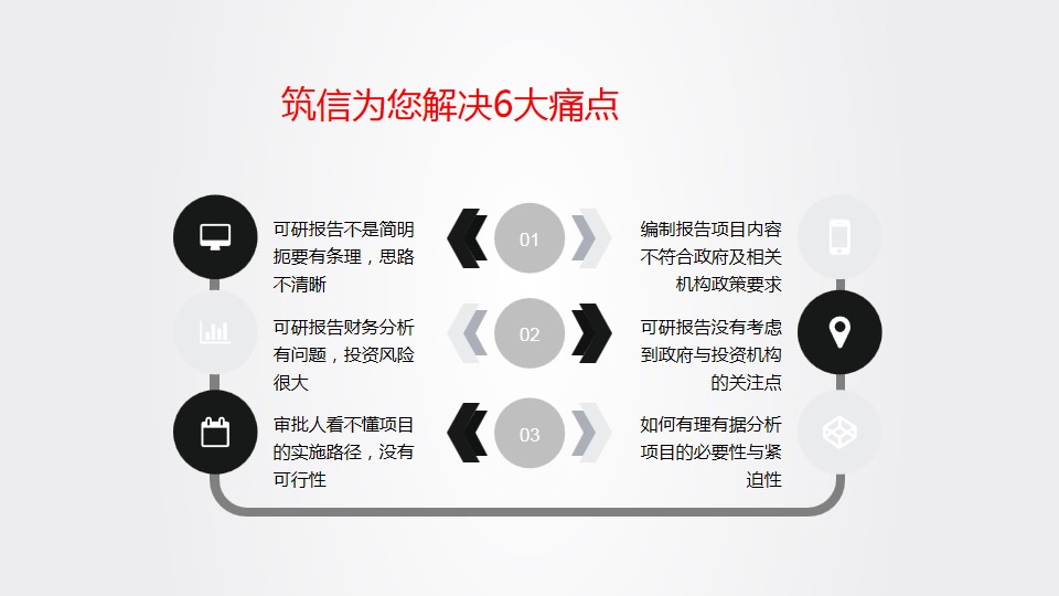 农业旅游可研报告