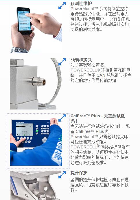 湖南托利多称重模块