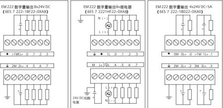 西门子EM232模拟量输出模块