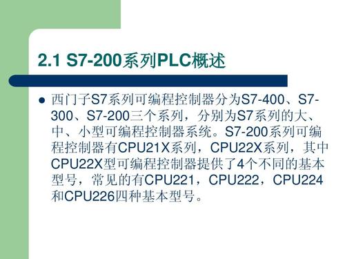 西门子DP接口通讯模块S7-200EM277CN