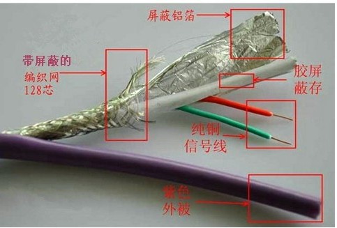 西门子S7-300以太网信号电缆