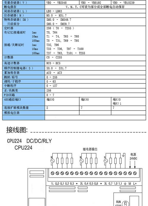 江门西门子PLC代理商