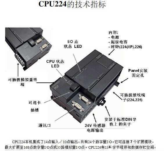 西門子S7-200EM221CN DI8入24VDC模塊