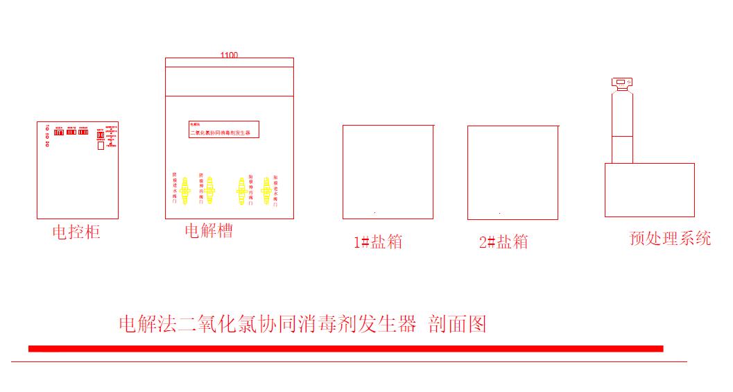 青海医院污水消毒设备