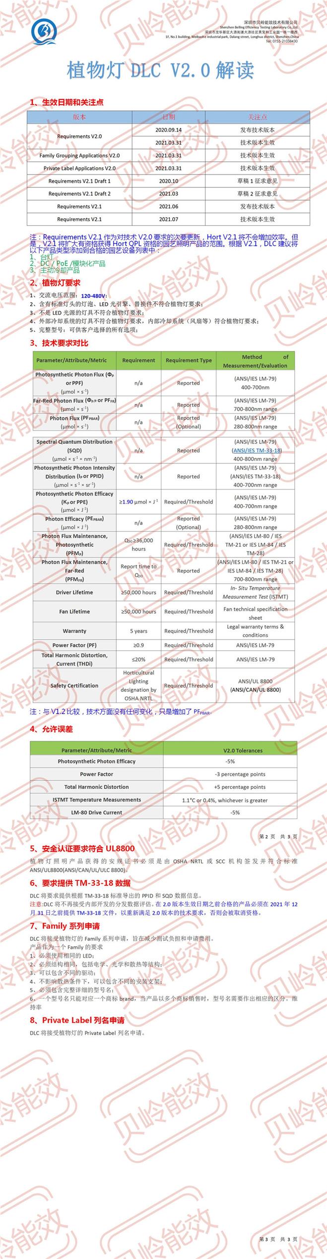 植物灯DLC认证标志