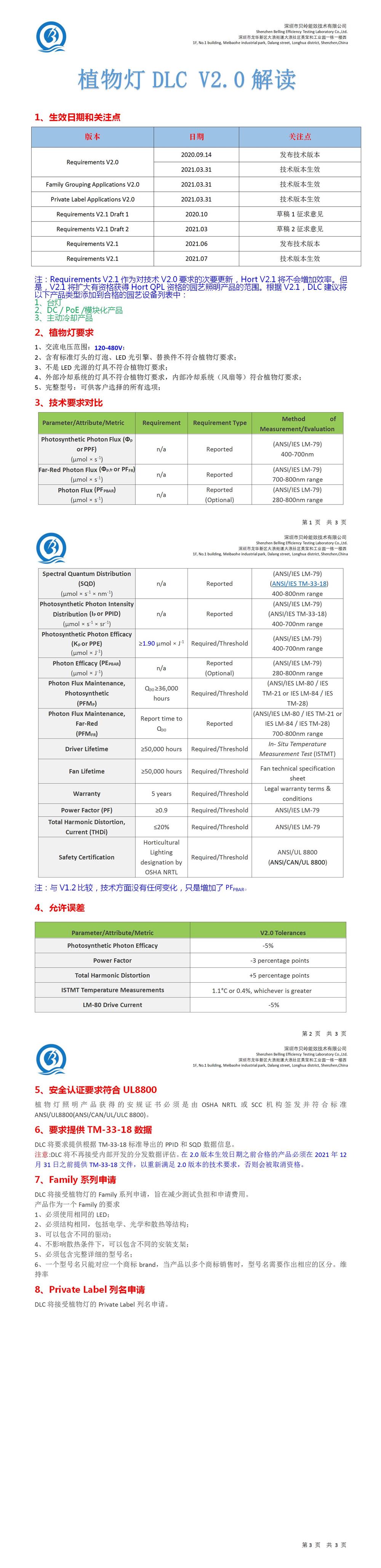 led植物生长灯DLC认证检测机构