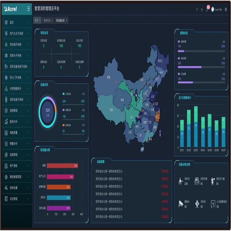 昆明智慧消防系统