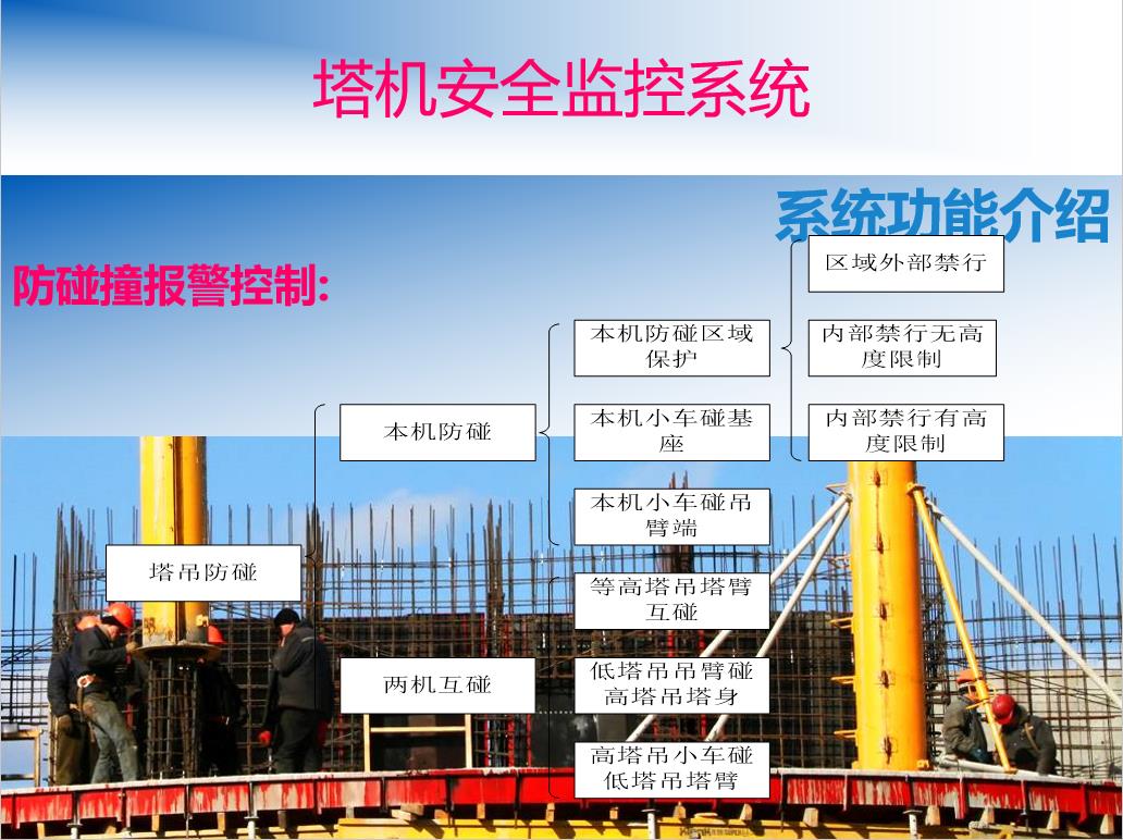 青島升降機安全監控系統 服務好