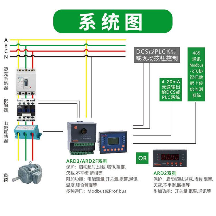 智能电机多功能控制器