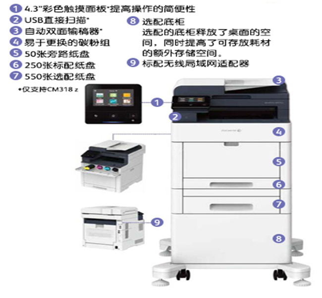 成都条码打印机卡纸