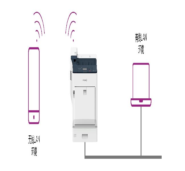 喷墨打印机墨水