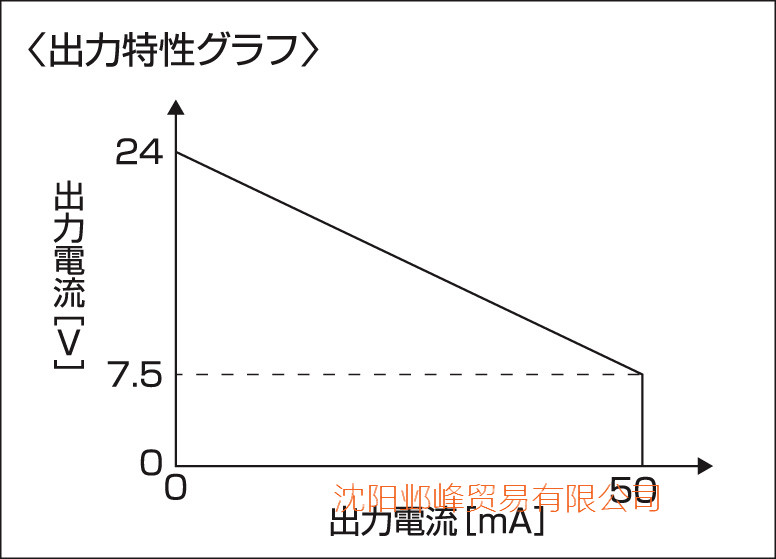 KONAN气动MVD2系列电磁阀